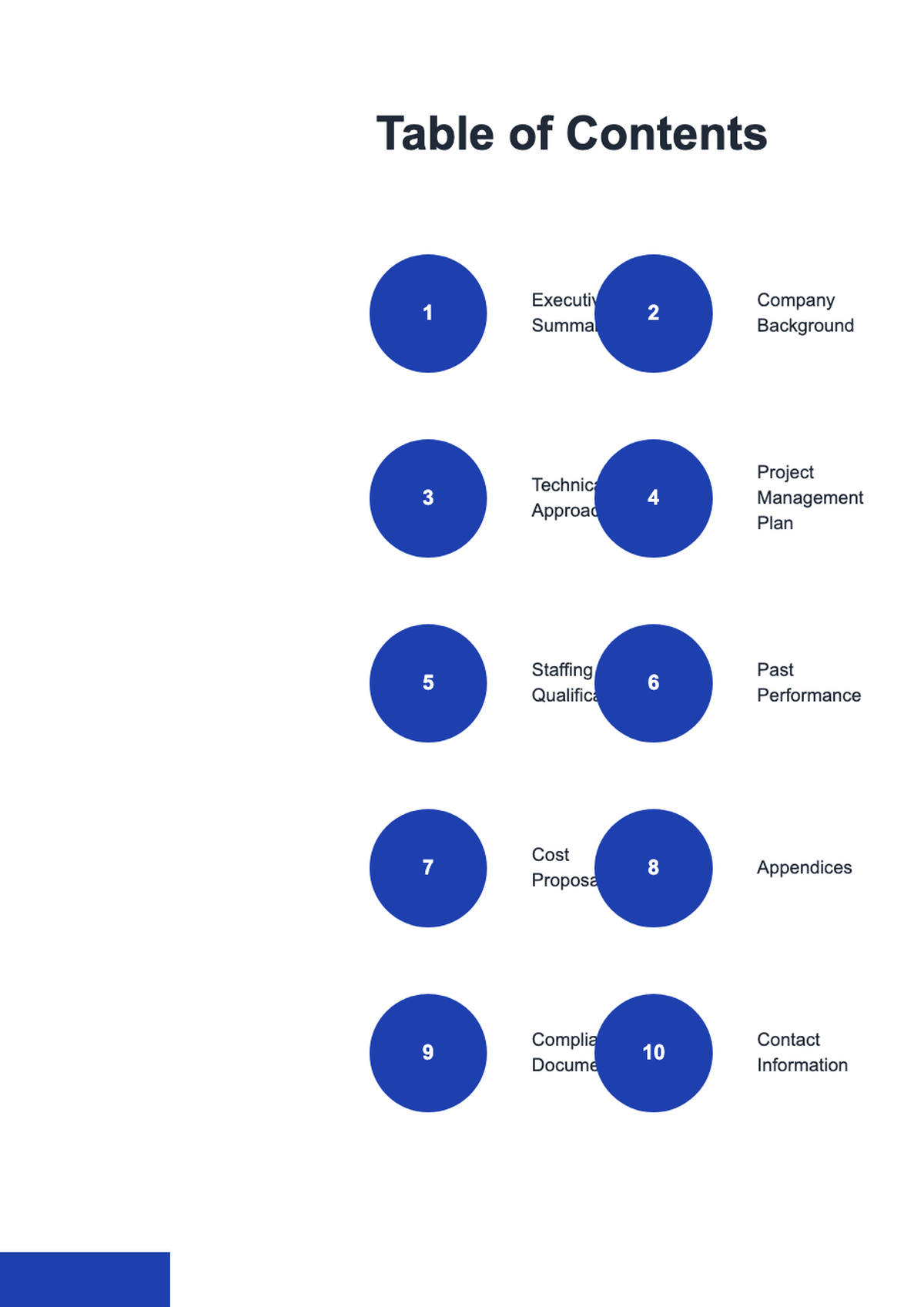 Federal proposal table of contents with numbered sections and blue yellow design_variant_2